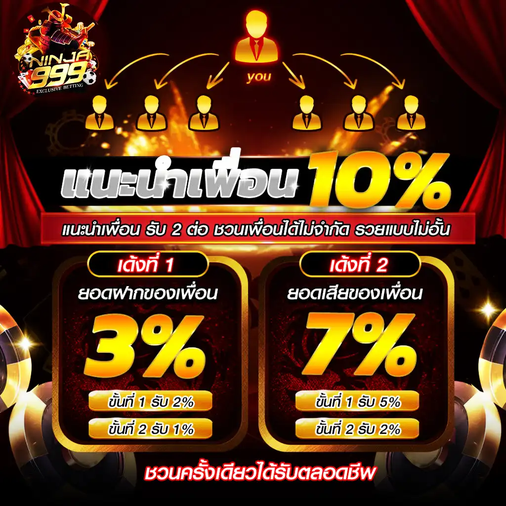 โปรโมชั่น แนะนำเพื่อน 10%